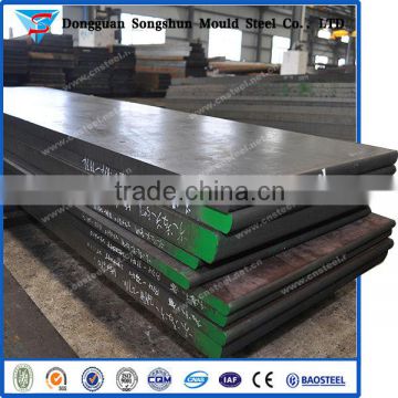 s45c/aisi 1045 carbon steel sheet