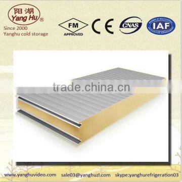 flexible polyurethane foam panels manufacturers