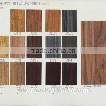 Remica hi texture finish hpl