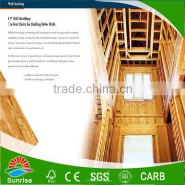 decoration OSB/laminated particle board