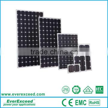 EverExceed good performance Monocrystalline 50 watt solar panel raw material