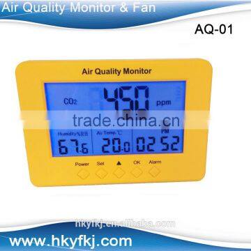 Co2 sensor air quality and humidity temperature measurement tools for car and house