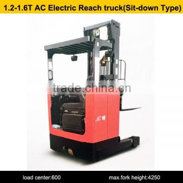HELI CQD16/1.6t AC electric reach truck (sit-down type)