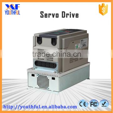Through the wall V/F control open loop vector control type inverter AC Driver Frequency Converter