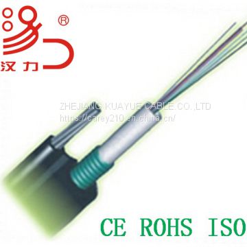 F-8 Fiber Optic Cable/Computer Cable/Communication Cable/Audio Cable