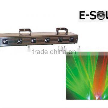 Good quality and long lifetime multihead laser light