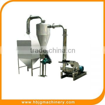 Hot Sell CY-C550 Fineness Grinder with Stainless Steel