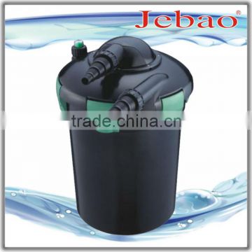Perfect Performance Water Treatment Filter System