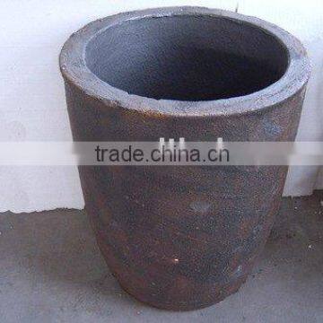 high purified graphite crucible for melting