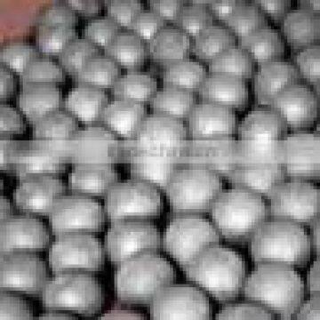 looking for good quality grinding balls 20mm-150mm