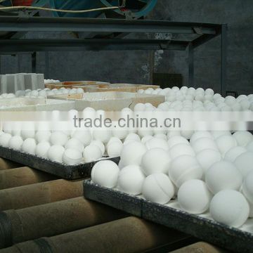 Shandong ceramic ball for grinding