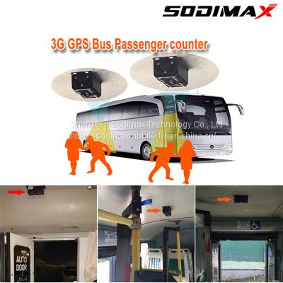 RS232 Binocular Camera MDVR Bus Passenger Counter Video System People Counting Vehicle DVR