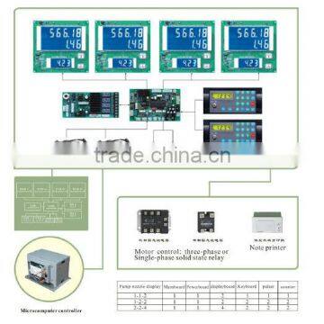 electronic controller for fuel dispenser