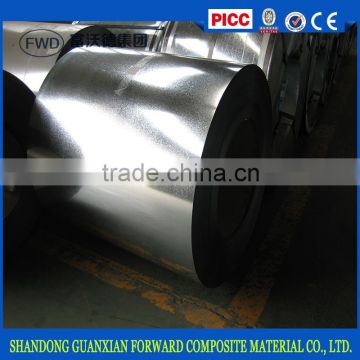 Galvanized sheet metal prices/Galvanized steel coil Z275/Galvanized iron sheet