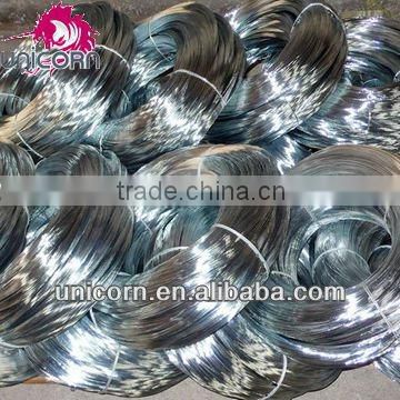 ASTM 5140 Alloy Structural Steel Wire