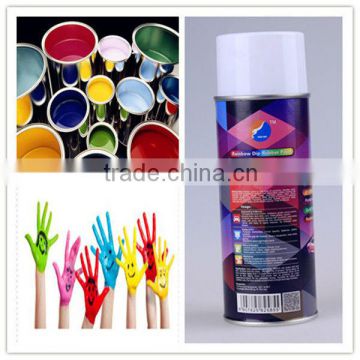synthetic liquid rubber coating for car