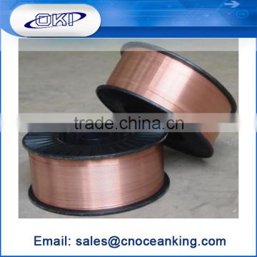 Wholesale China Products Welding Products