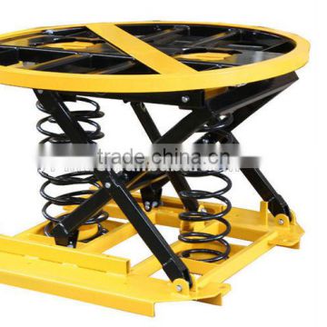 Spring Activated Lift Table