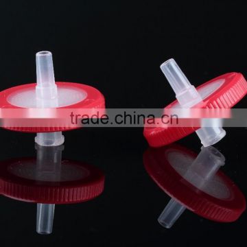 Double layer syringe filters with most favorable price