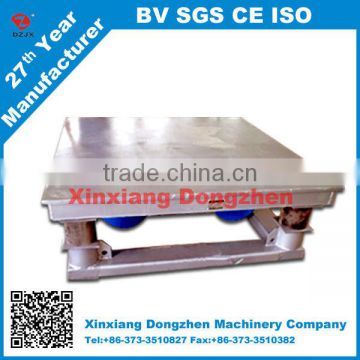 wholesale importer of chinese vibrating table for Concrete mould