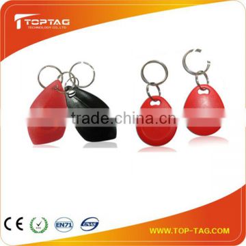 RFID Leather Key Tag and Keyfob many colors with best quality