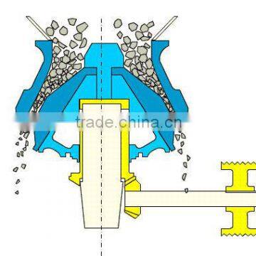 2016 high quality cone crusher for sale, stone crushing equipment and machineries