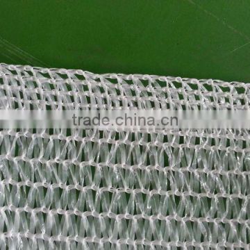 Anti -dust Nets With Cheap Price