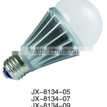 China supplier direct sale led lamp JX-8134-05 CE approved