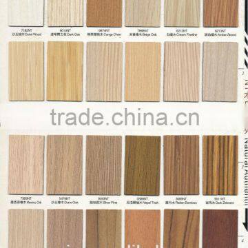 Remica 1525*2440mm Wood Grains Decorative high pressure laminates