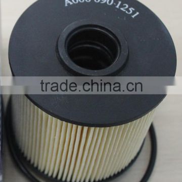 CHINA WENZHOU FACTORY SUPPLY AUTO ECO FILTER PU1046/1x/9060900051/9060920105 FUEL FILTER