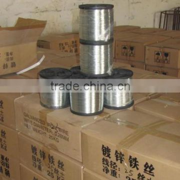 M.S. Galvanized Steel Wire,Binding Wire (Direct Factory)