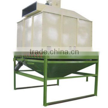 2015 High capacity pellet cooler machine price with CE certificate