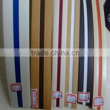 China Edge Strip For Panel