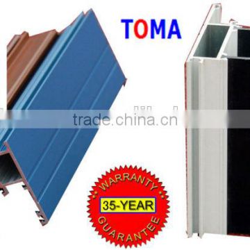 Professional Supplier for Aluminum profiles and Compenents
