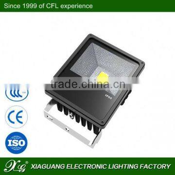 shanghai new 100w led flood light flood light