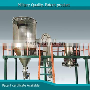 Customized accepted Mesoporous silica SiO2 pulverizer micronizer