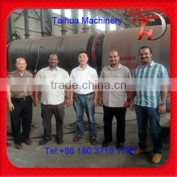 HTH030 WSTH-1000X10000 Horizontal continuous carbonization furnace gasifier type