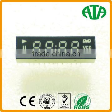 DVD VCD digit numeric display signage
