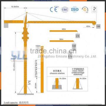 2016 crane controller tower crane