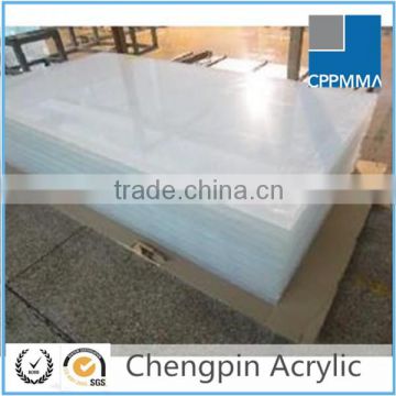 China supplier 2mm to 40 mm decorative clear plexiglass panel