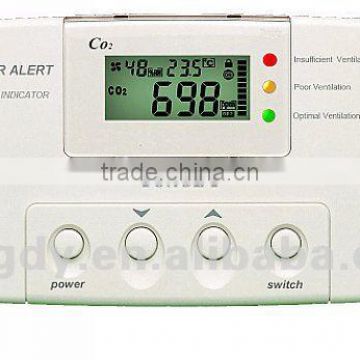 wholesale CO2 Controller with free shipping