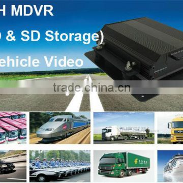 Built-in USB 4CH 3G GPS WIFI Mobile Digital Video Recorer for Vehicle fleet