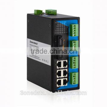 8 ports Managed Industrial Ethernet Fiber Switch with 4 ports RS485