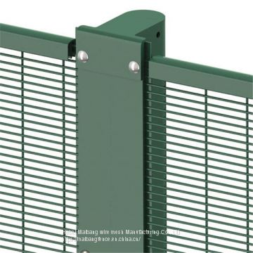 safety fencing screen fence panels