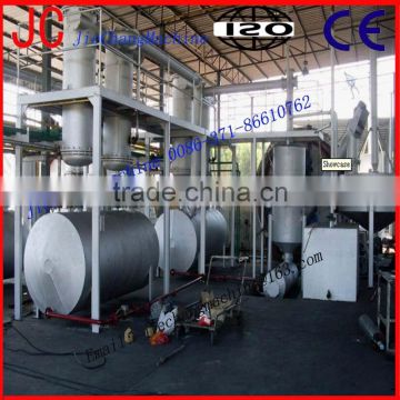 tire recycling equipment for sale