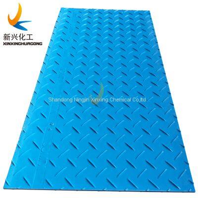 Plastic 2025 ground sheet