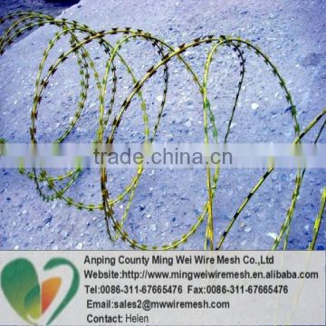 Good quanlity BTO10-65 razor wire for sale with factory price (Anping factory)