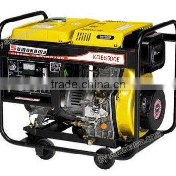 changzhou portable diesel generator/small diesel generator powed by 186FA