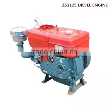 Diesel Engine water cooler ZS1125 for small tractors and trucks