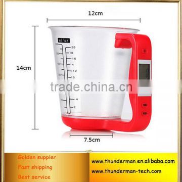 600ML/1KG Plastic measuring cup with multi functional handle